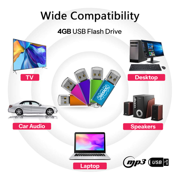 Hanuman Top Tamil Devotional Songs Collection - USB | MP3 Music - Image 3